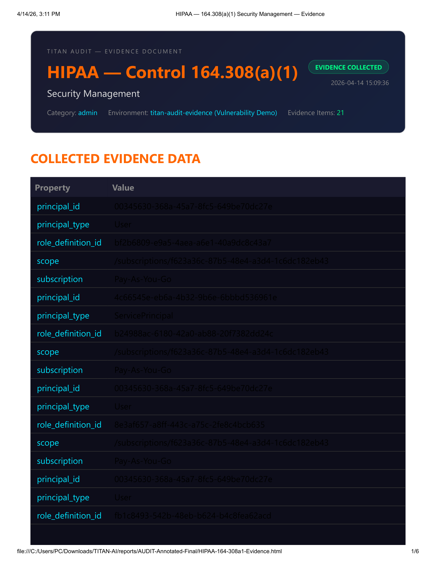 HIPAA 308(a)(1) Evidence